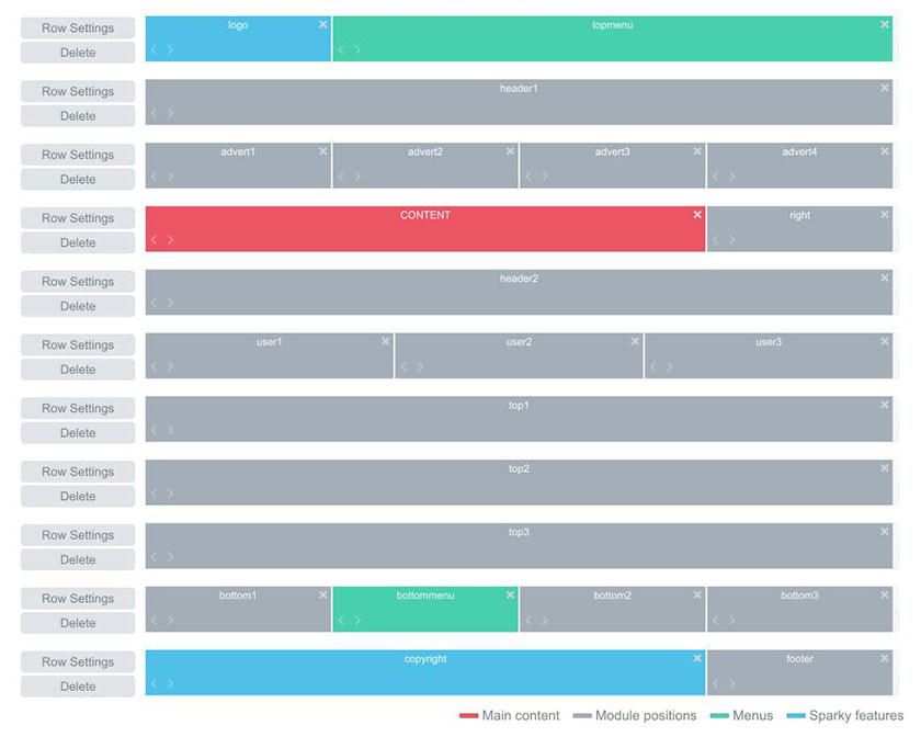 layout editor