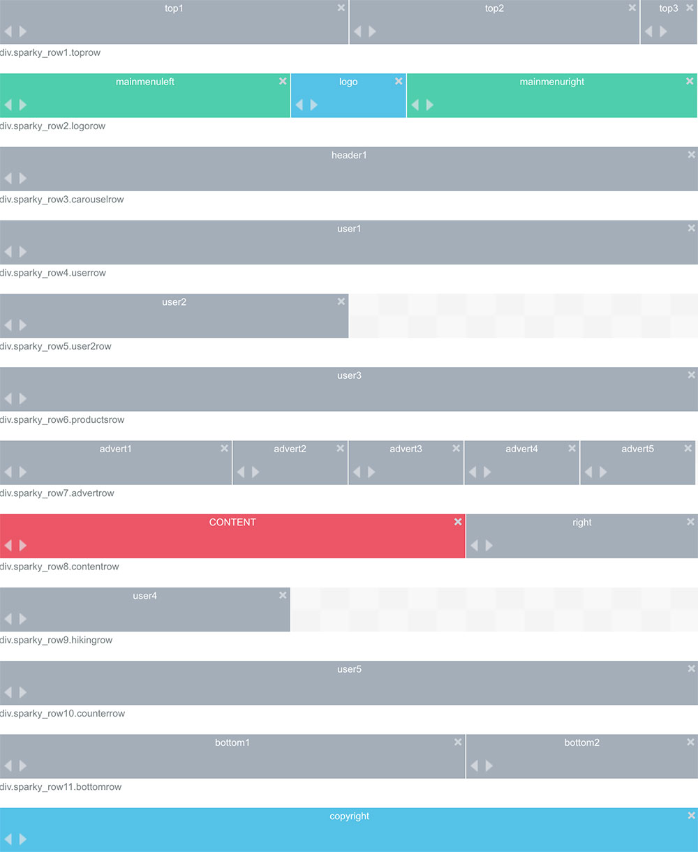 Layout editor